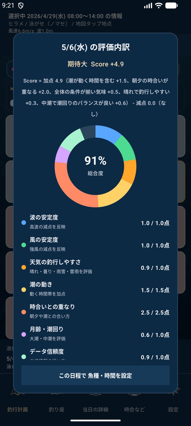 カレンダーカードをタップして評価内訳を表示するDRIFIX画面