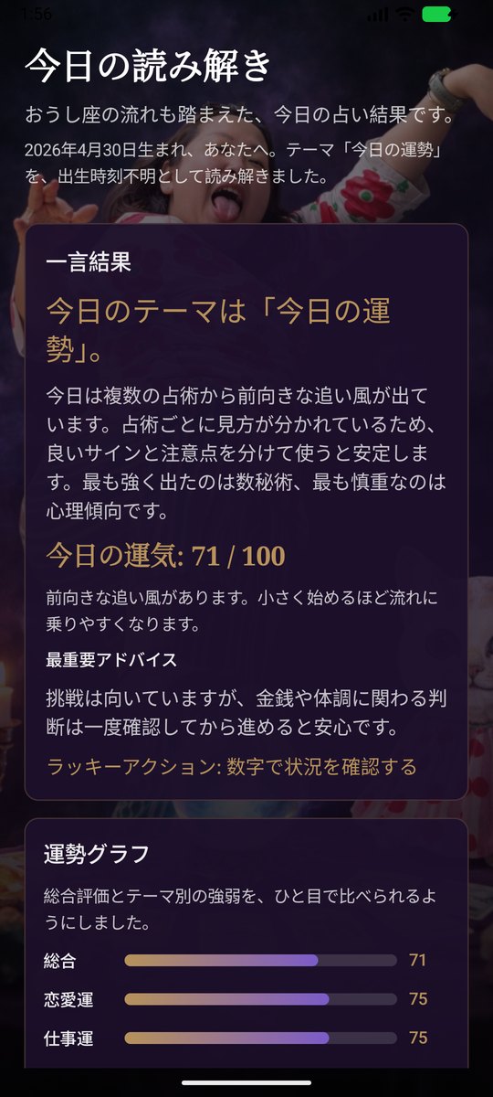 総合スコアと占い別の読みを表示したYACOSの結果画面